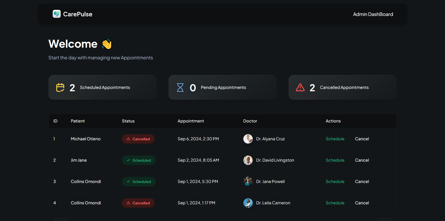HEALTHCARE WEB APP project img